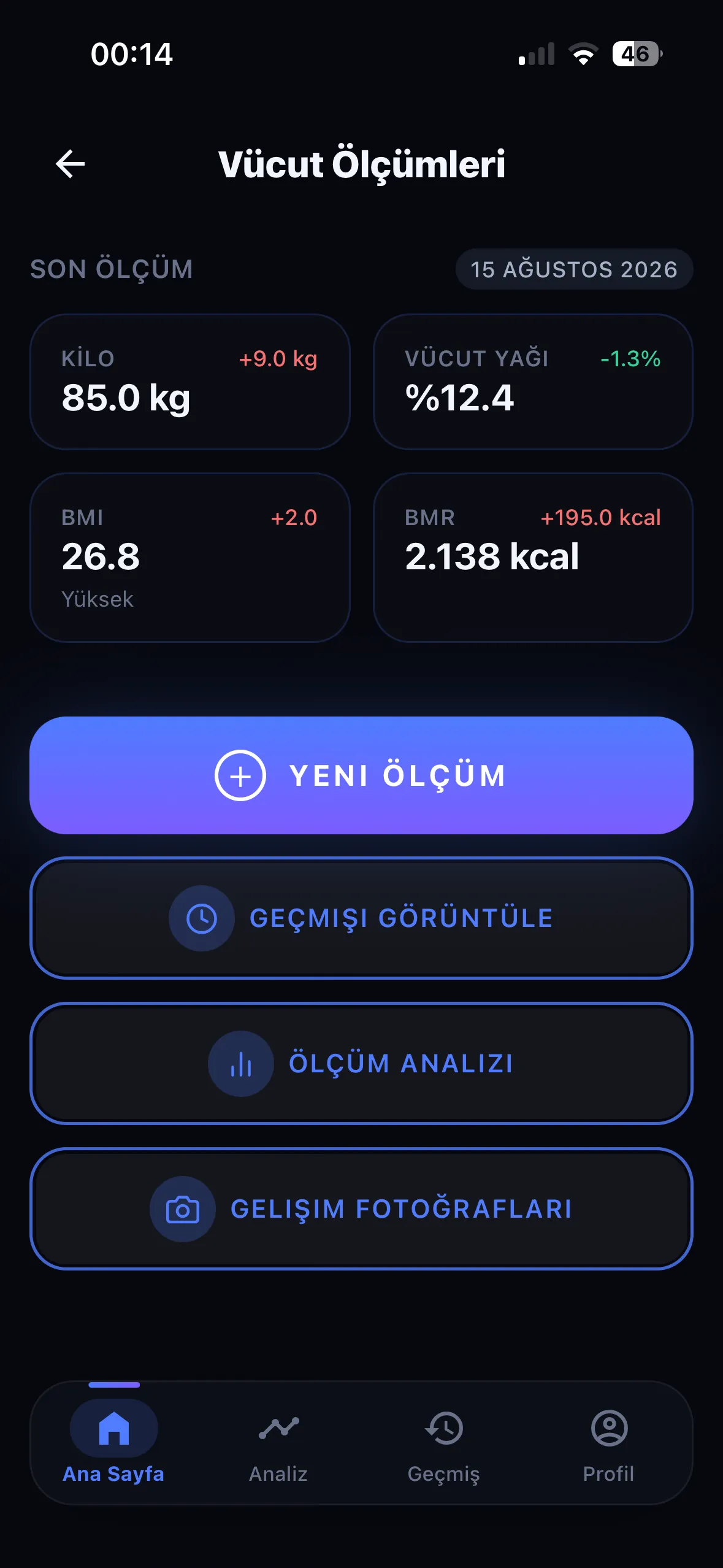 REPRA gelişim metrikleri ekranı