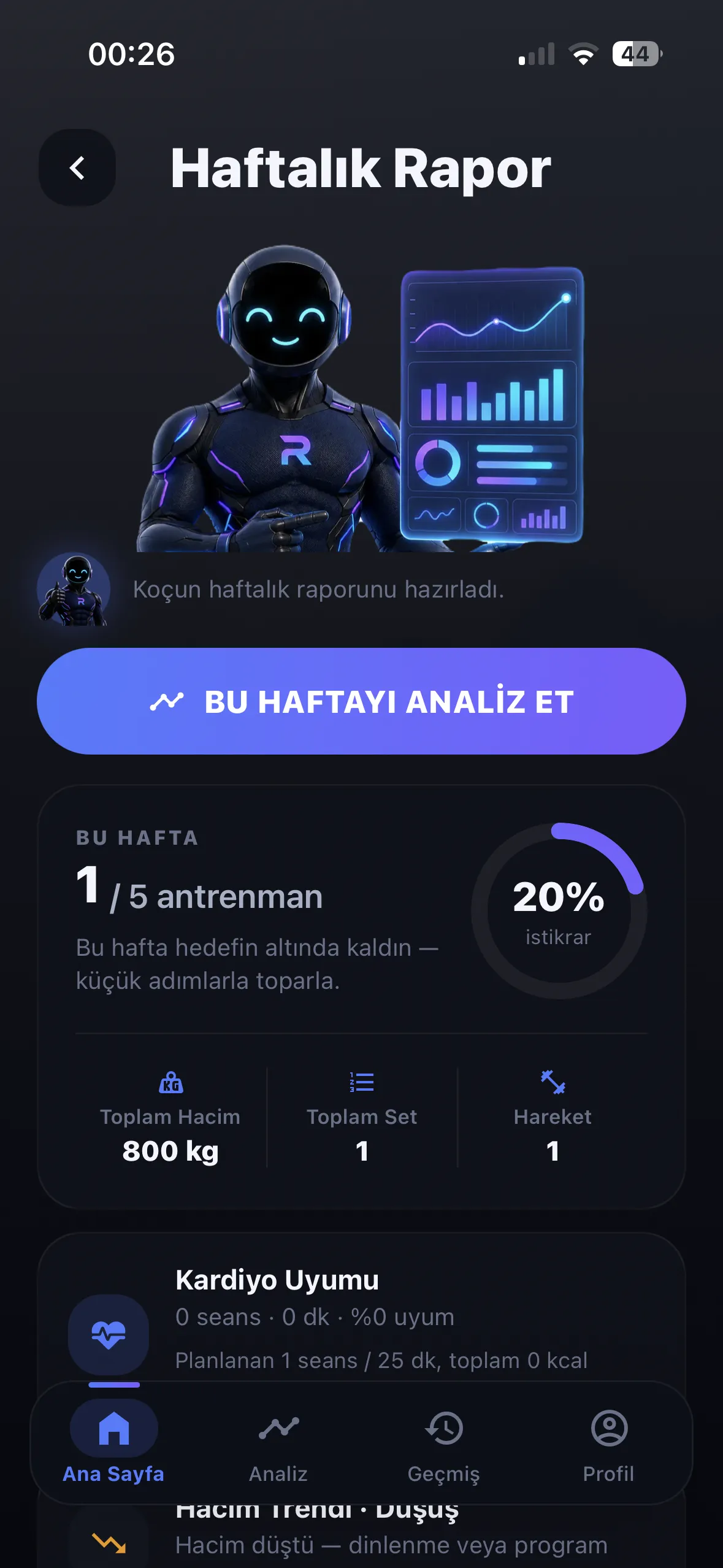 Reprafit haftalık AI raporu